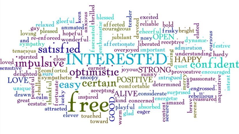 Palabras clave para marketing en SEM