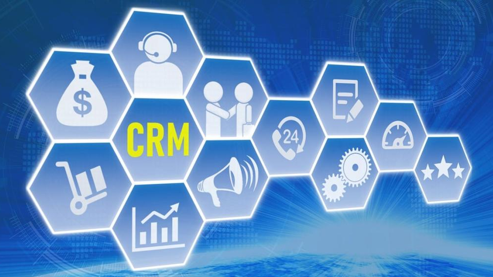 Customer Relationship Management (CRM)