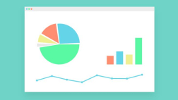 Indicadores Clave de Desempeño