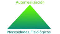 Jerarquía de Necesidades de Maslow